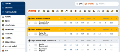 Mostbet sázky na sport